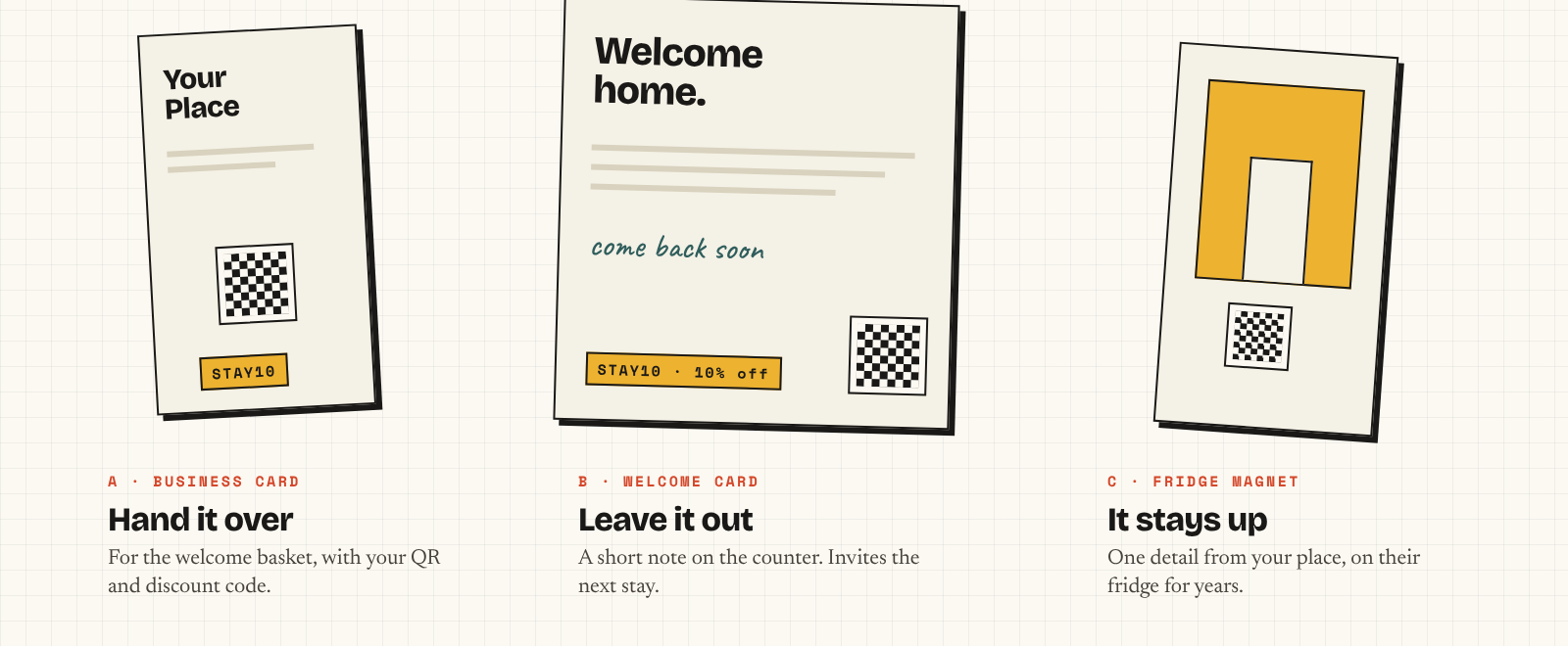 Three printed pieces: A, a business card for the welcome basket. B, a welcome card left on the counter. C, a fridge magnet. Each carries a QR code and a discount code.